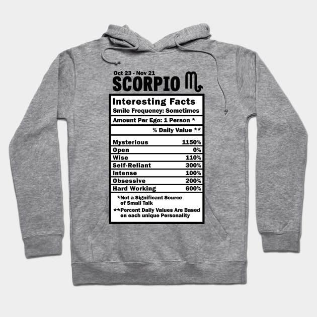 Scorpio sweatshirt good american store